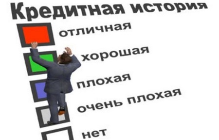Кредитная история картинка