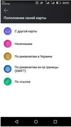 способы пополнения карты Монобанк