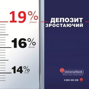 депозит Растущий банер с максимальным процентом 19