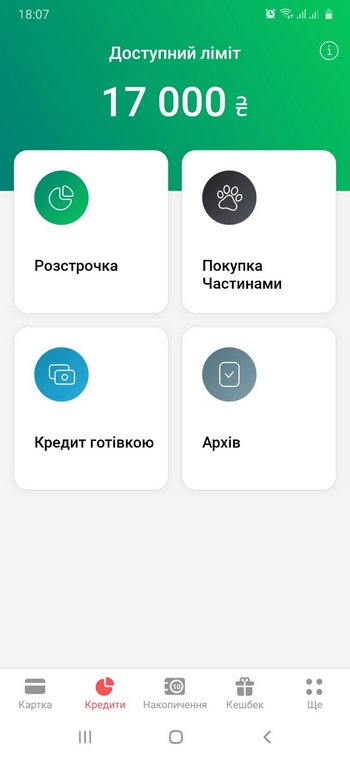 Кредитные программы Монобанка