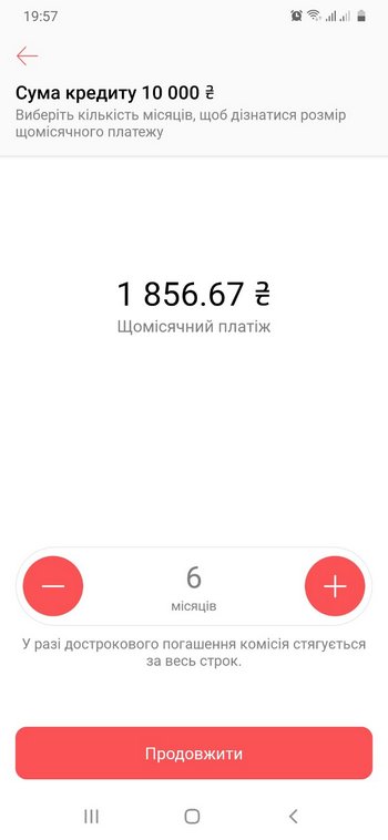 Кредит наличными на 10 тыс грн